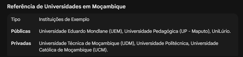 Urbanismo e Ordenamento do Território