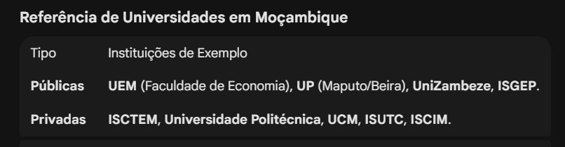 Contabilidade, Fiscalidade e Auditoria