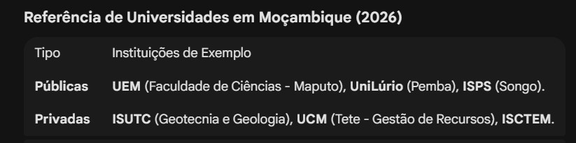 Geociências de Petróleo e Gás