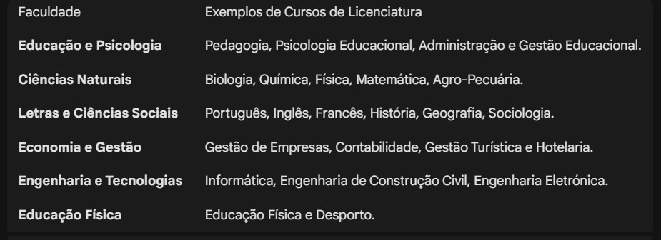 UniSave oferece um leque variado de cursos,